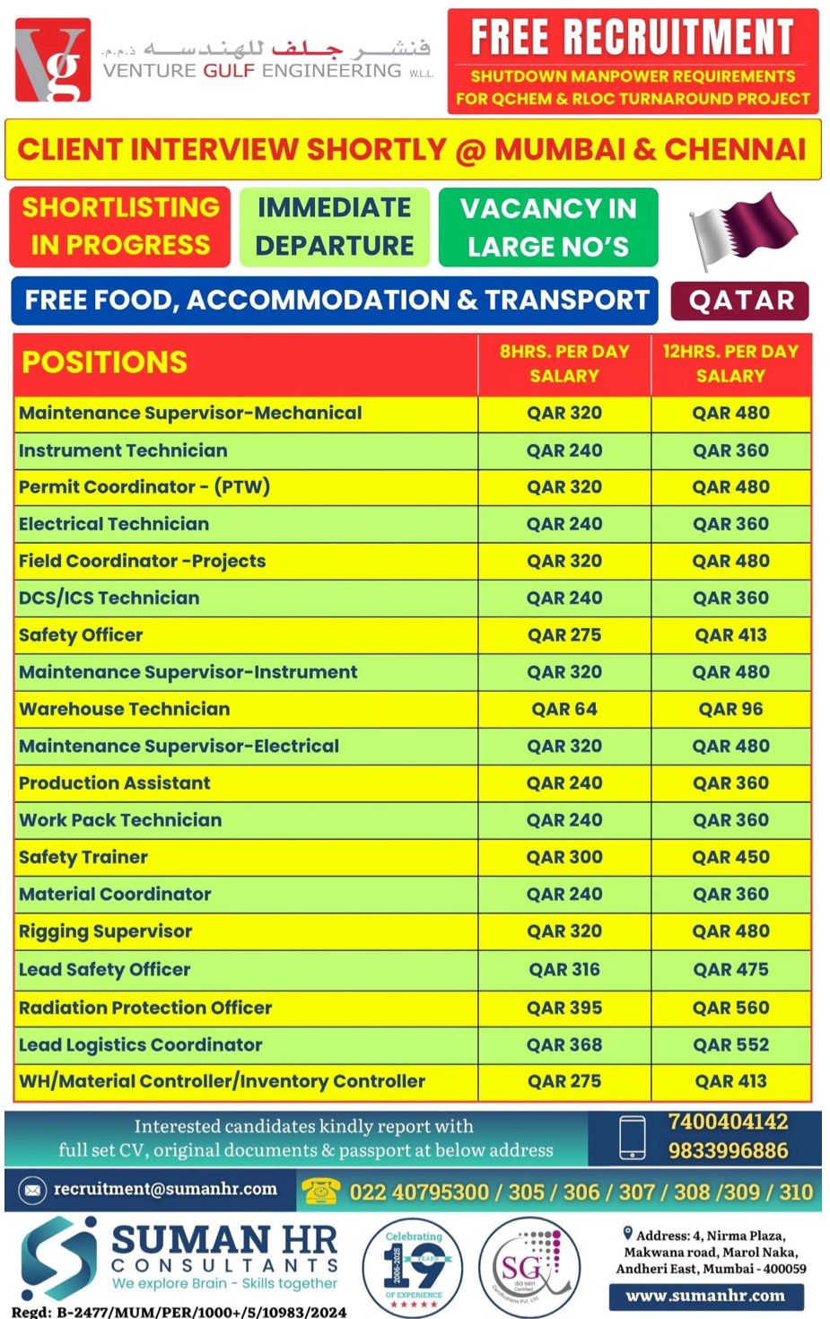 Image credit by Suman HR