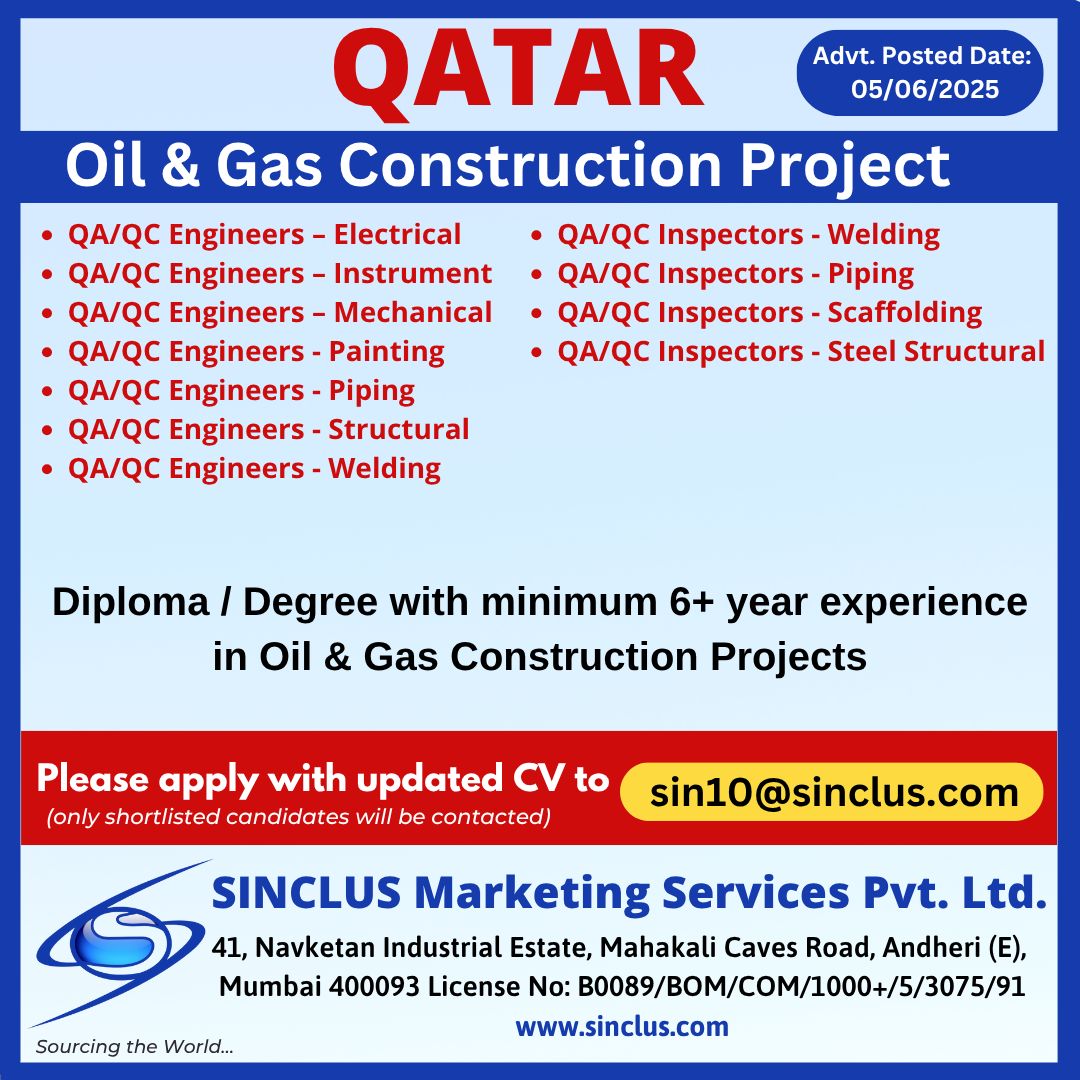 Sinclus Qatar Jobs 2025
